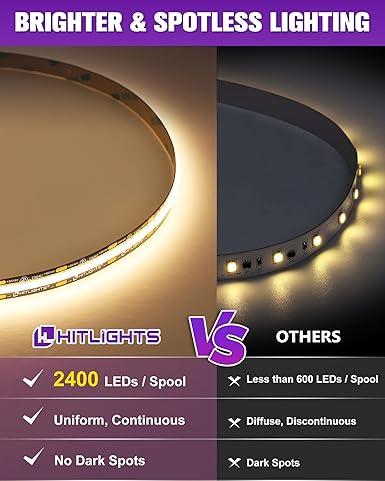 HitLights COB LED Strip Lights